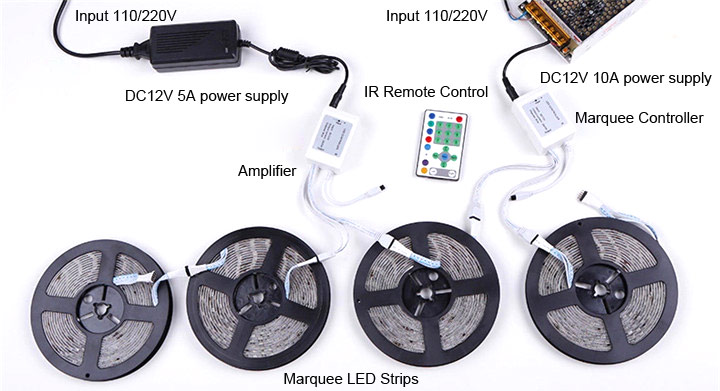 20m 65ft rgb led strip wiring diagram